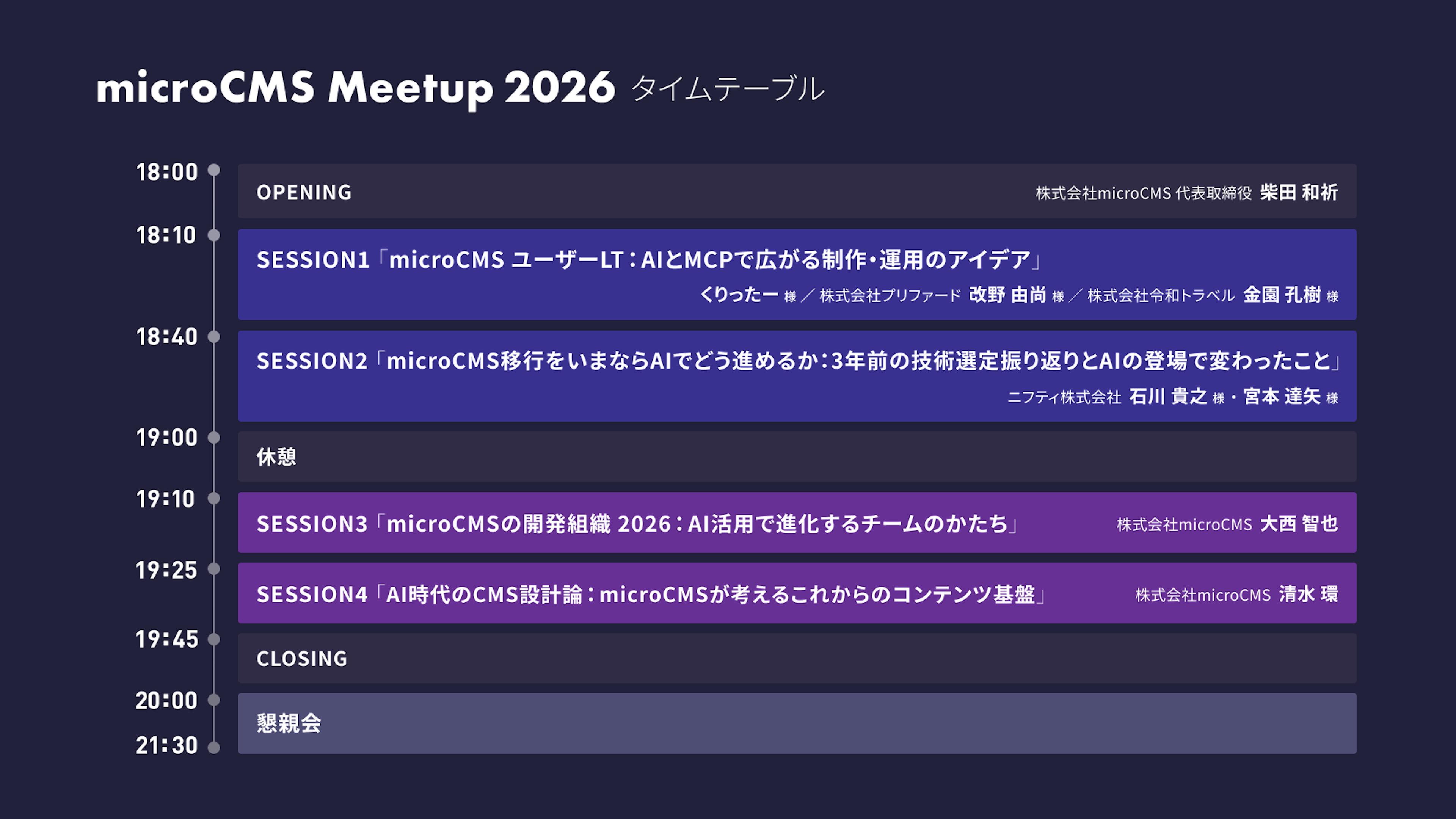 microCMS Meetup 2026 タイムテーブル