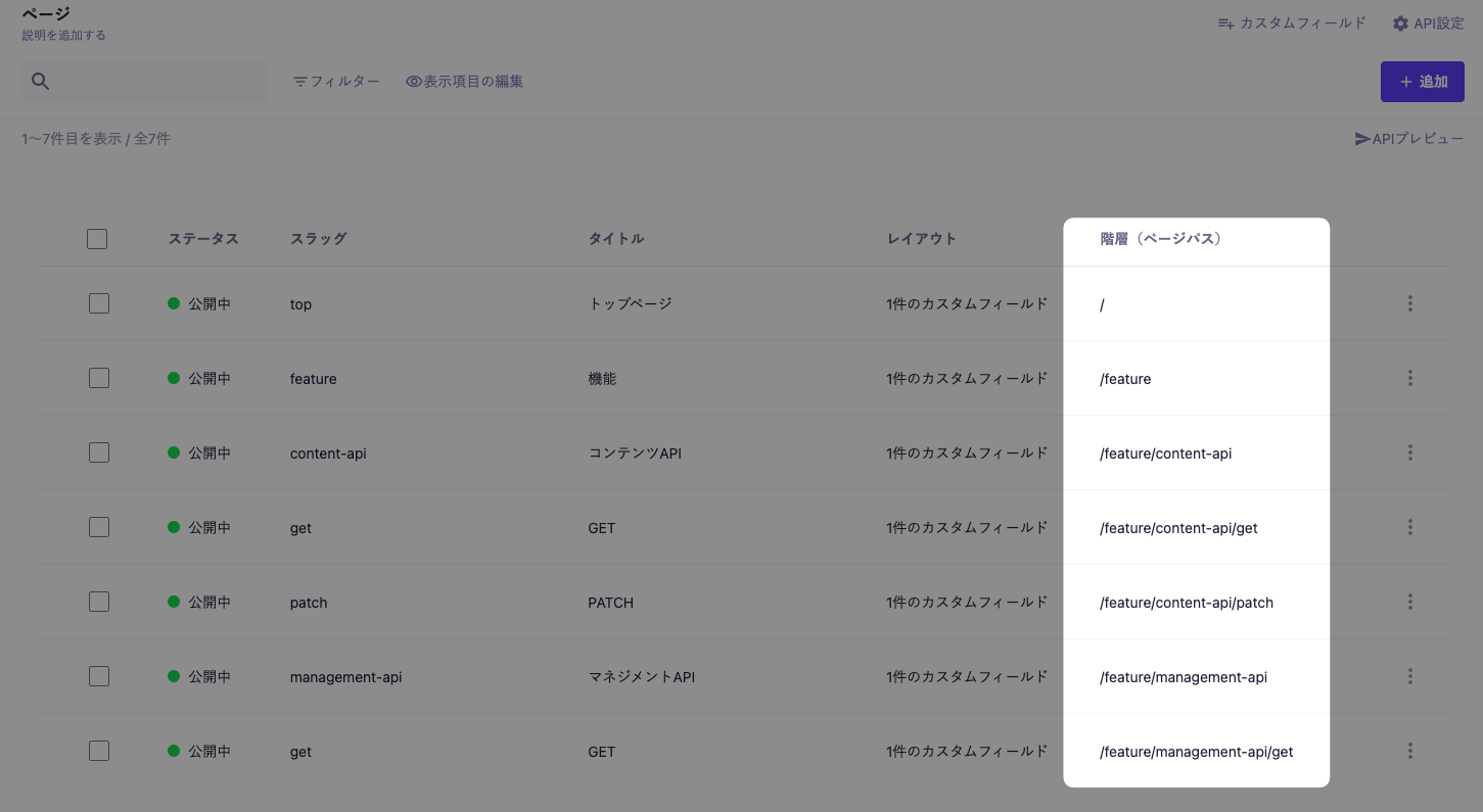 microCMSの一覧画面。各ページの階層（ページパス）が表示されており、トップページ（/）、機能（/feature）、コンテンツAPI（/feature/content-api）、GET（/feature/content-api/get）、PATCH（/feature/content-api/patch）などが表示されている。