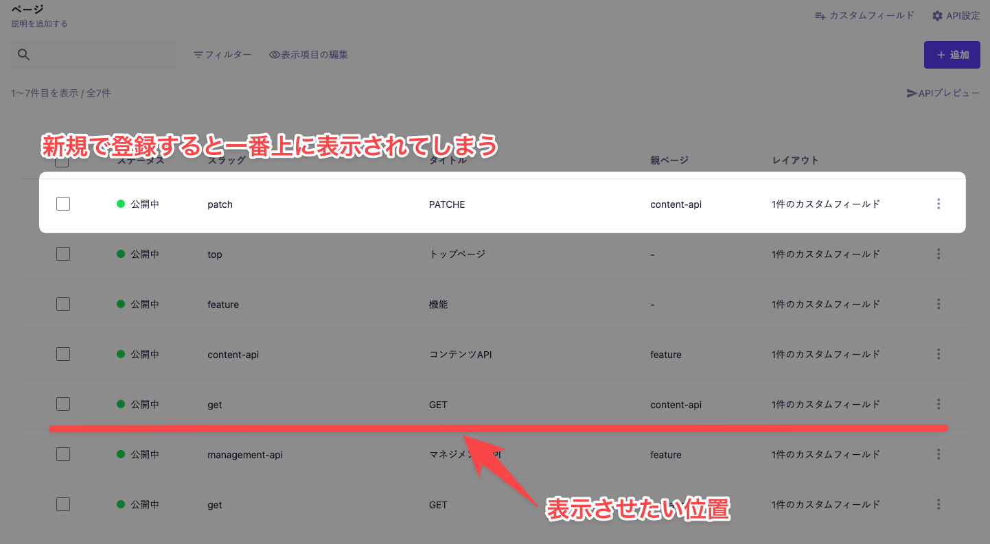 microCMSのページ一覧画面。新規登録されたアイテムがリストの一番上に表示されており、赤い矢印で表示させたい位置を指し示している。