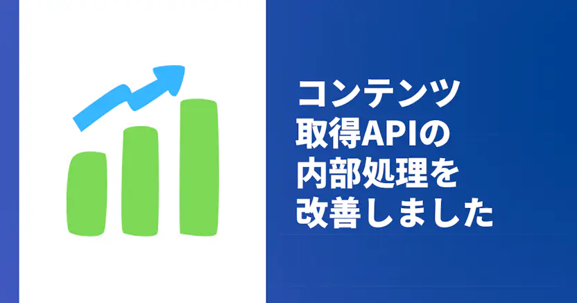コンテンツの取得APIに関する大幅な性能改善を行いました