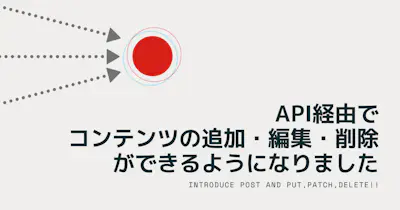 API経由でコンテンツの追加・編集・削除ができるようになりました