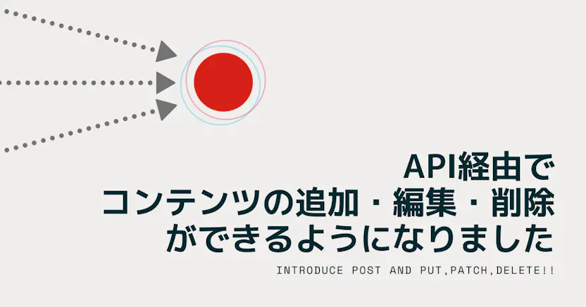 API経由でコンテンツの追加・編集・削除ができるようになりました