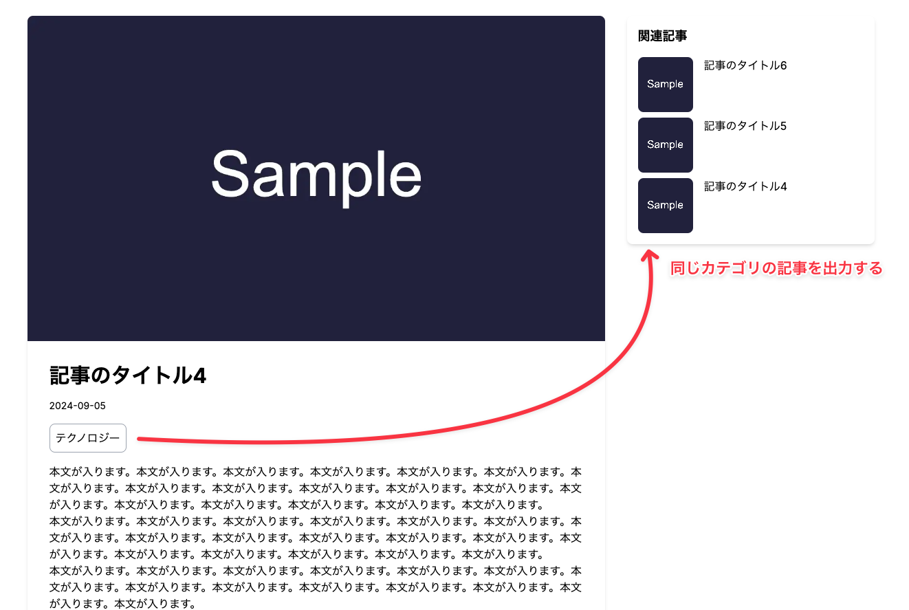 2カラムのレイアウトの左側にブログ詳細、右側に同カテゴリのブログが3つ出力されている