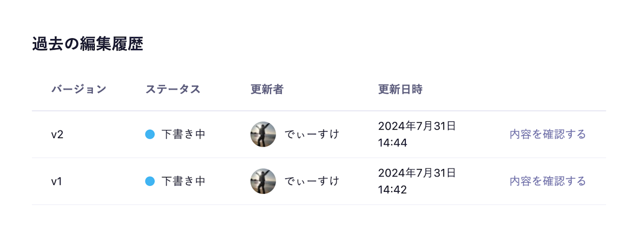 過去の編集履歴:v2、v1と並んでいる
