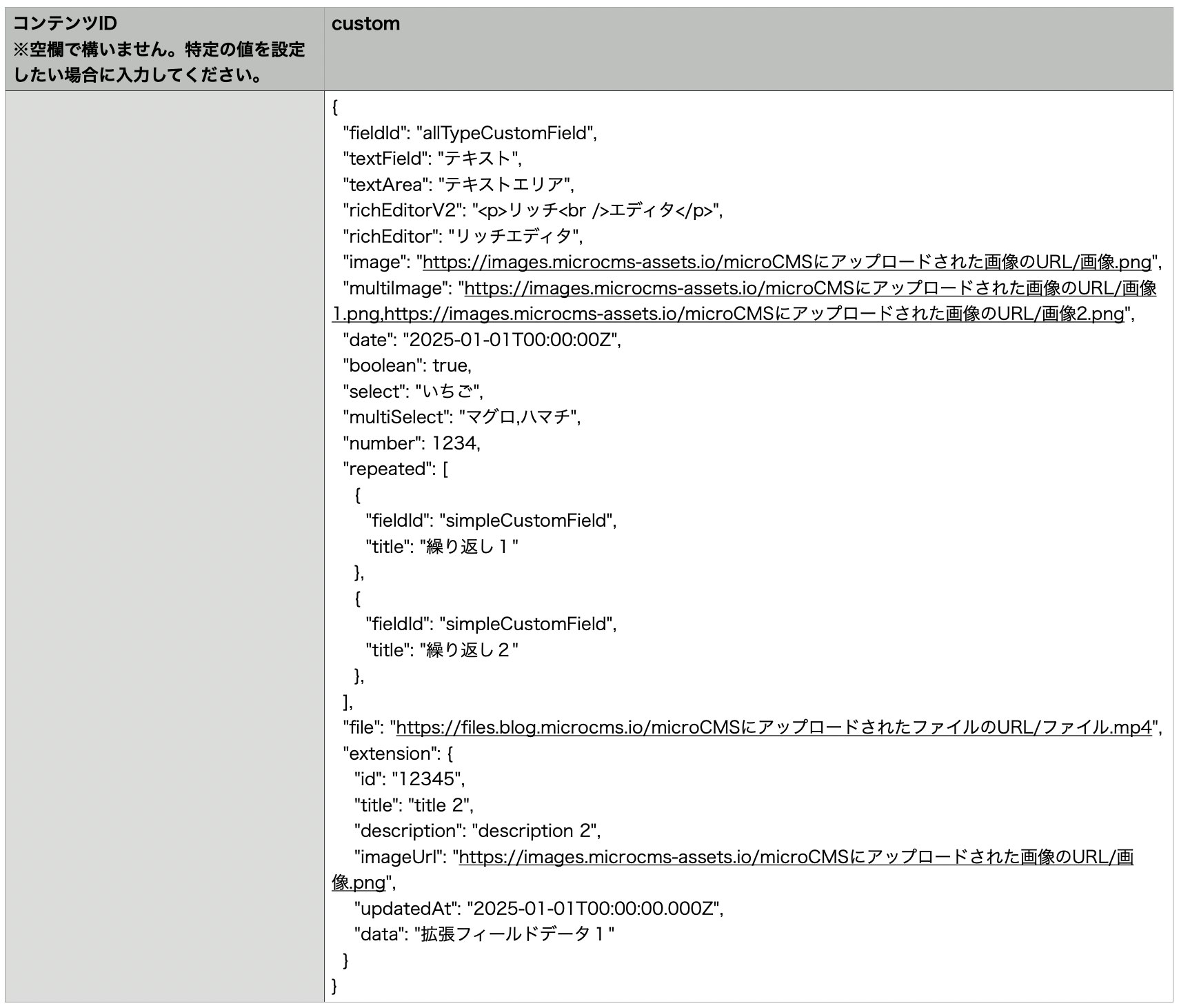 各フィールド種類の入力方式サンプル