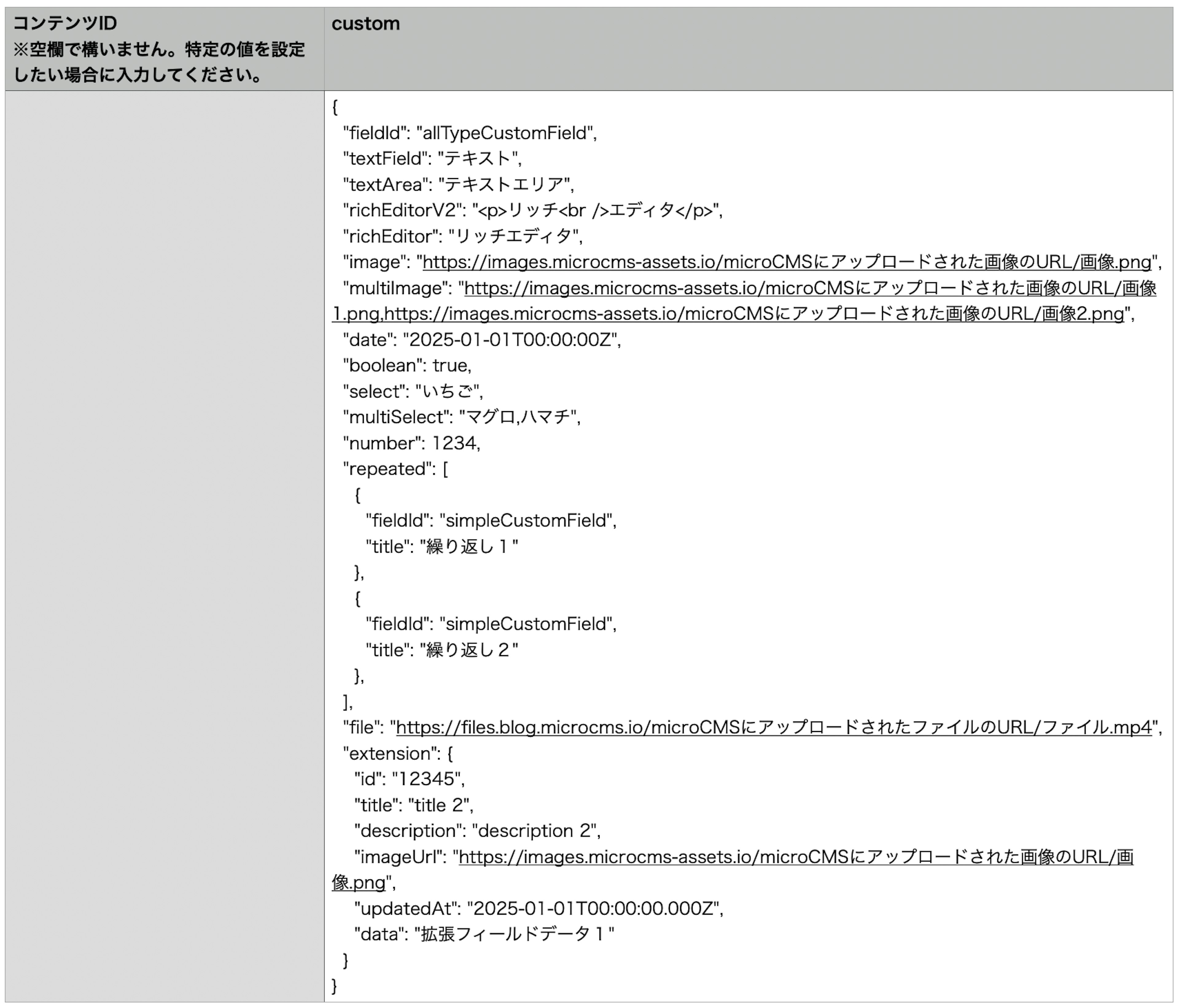 各フィールド種類の入力方式サンプル