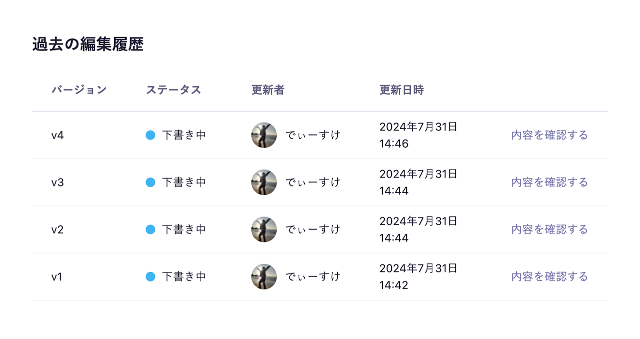 過去の編集履歴：v4からv1が並んでいる