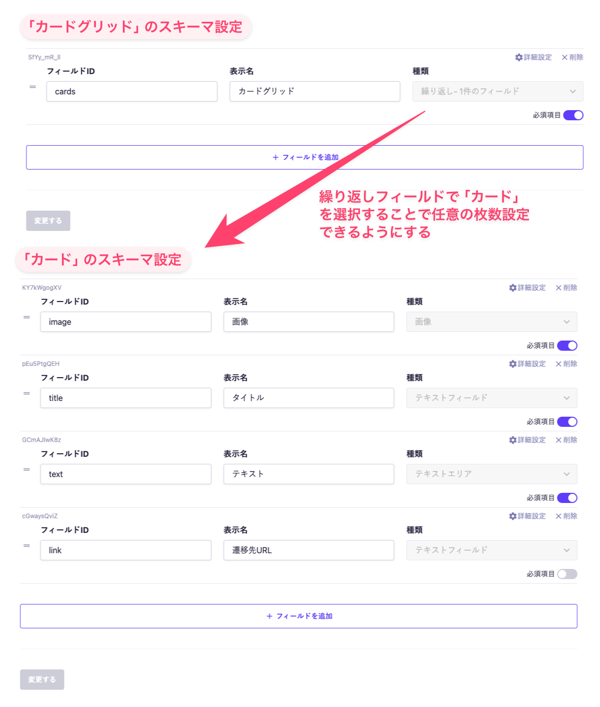 microCMSのカスタムフィールドのスキーマ設定画面。カードグリッドとカードのスキーマ設定例。カードグリッドは繰り返しフィールドで、カードを選択することで複数のカードを設定可能にしている。カードには'image'（画像）、'title'（タイトル）、'text'（テキスト）、'link'（遷移先URL）の各フィールドが設定されており、'link'以外の項目が必須項目がオンになっている。