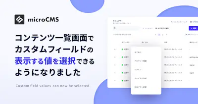 コンテンツ一覧画面でカスタムフィールドの表示する値を選択できるようになりました