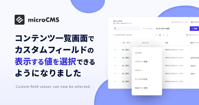 コンテンツ一覧画面でカスタムフィールドの表示する値を選択できるようになりました
