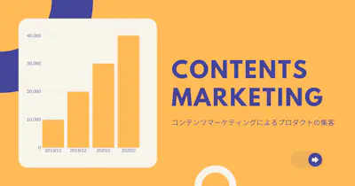 コンテンツマーケティングによるプロダクトの集客