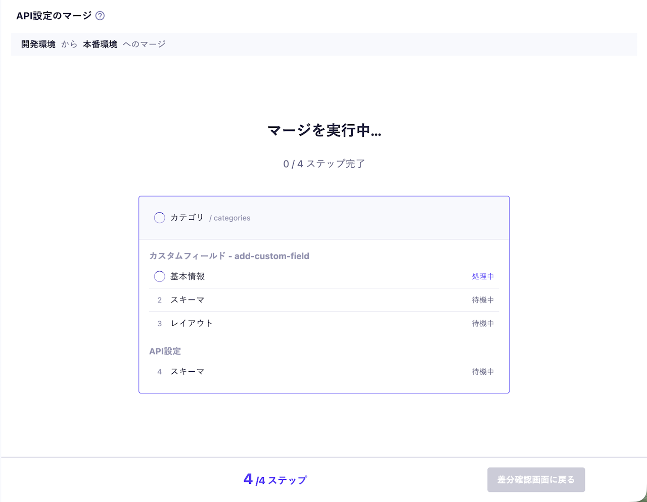 API設定のマージを実行し、各処理の進行状況を表示している画面