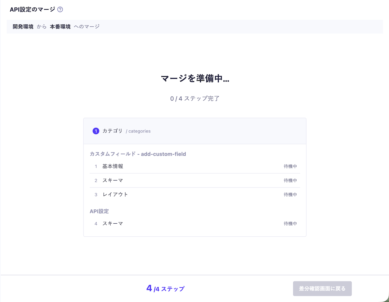 API設定のマージを実行する前に、各処理を準備している画面