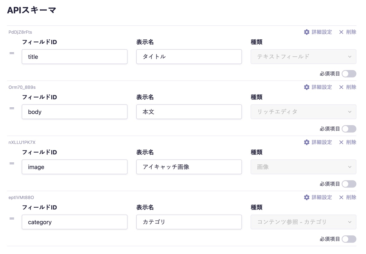 APIスキーマの設定画面。タイトル、本文、アイキャッチ画像、カテゴリが定義されている
